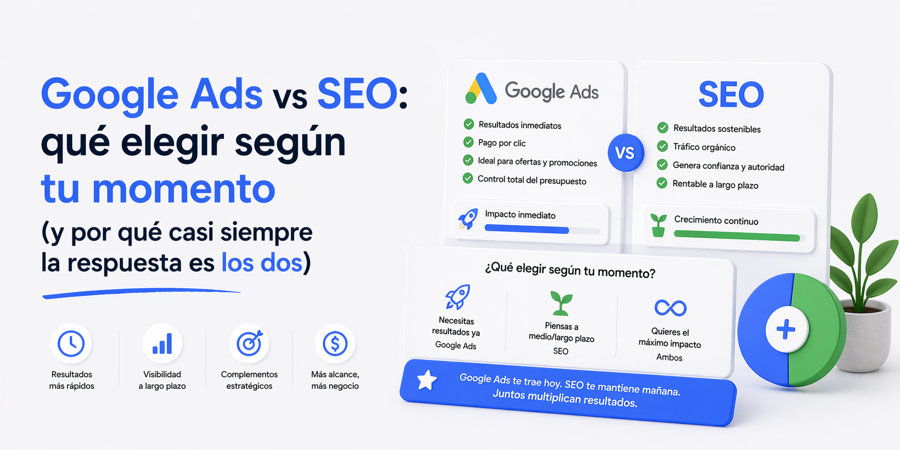Google Ads vs SEO: cuál conviene a tu negocio