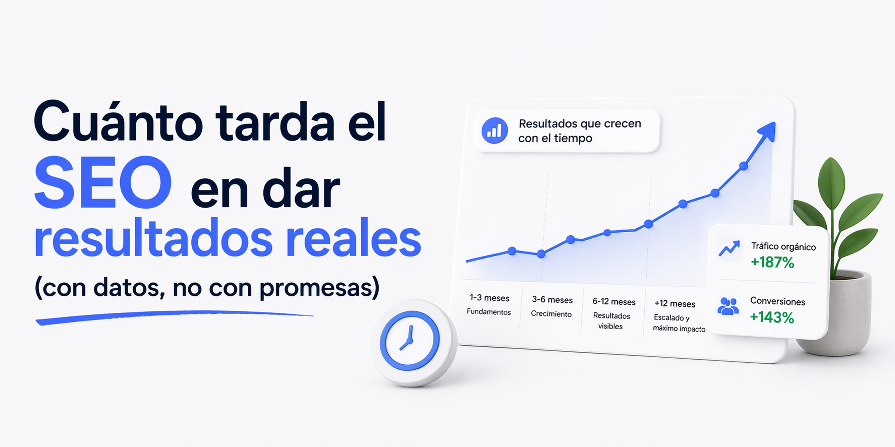 Cuánto tarda el SEO en dar resultados reales