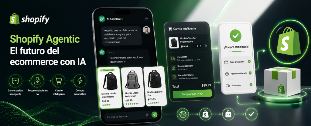 Shopify Agentic: cuando tus clientes podrán comprar directamente desde ChatGPT