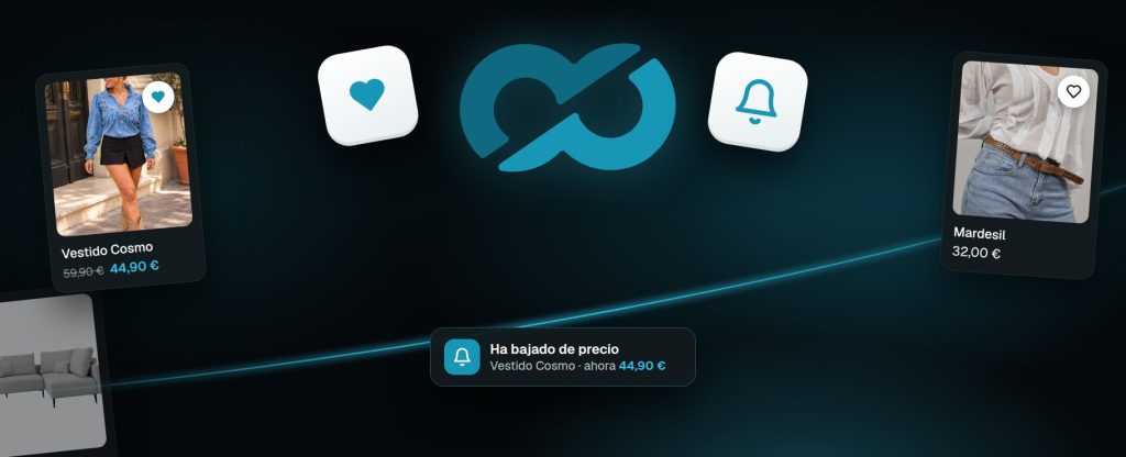 Spaidoo: la nueva herramienta que va a revolucionar tus ventas